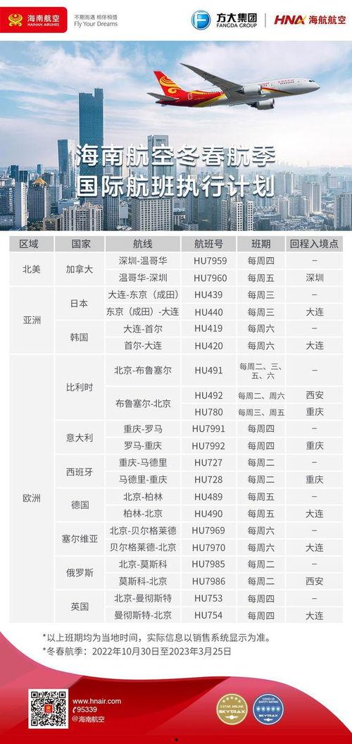 航线最新爆料信息大全